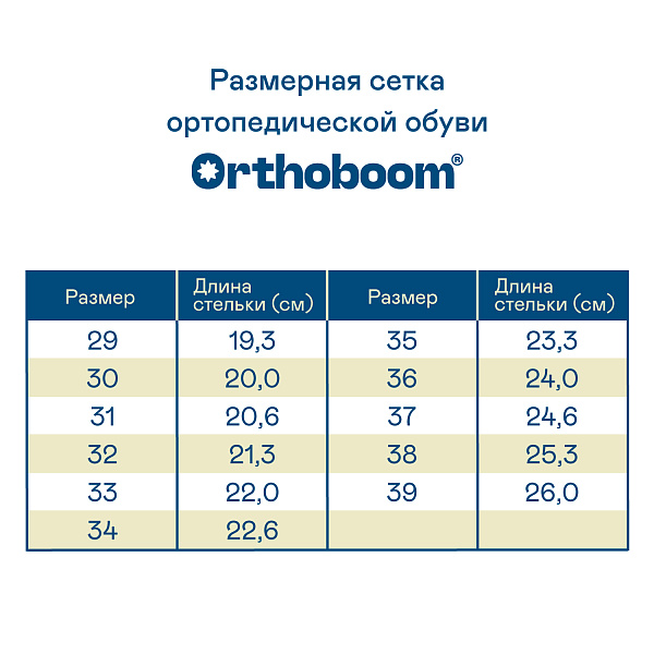 Ортопедическая обувь Orthoboom кроссовки 32223-26 светло-лавандовый фото 9
