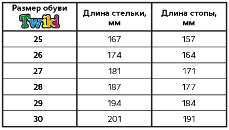 Ботинки осенние ортопедические утепленные (шерсть), цв.красный металлик TW-511-10 фото 2