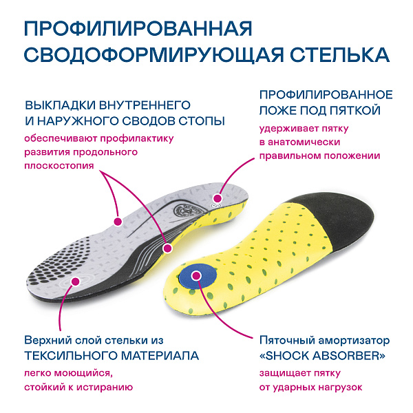 Ортопедическая обувь Orthoboom кроссовки 32223-26 светло-лавандовый фото 8