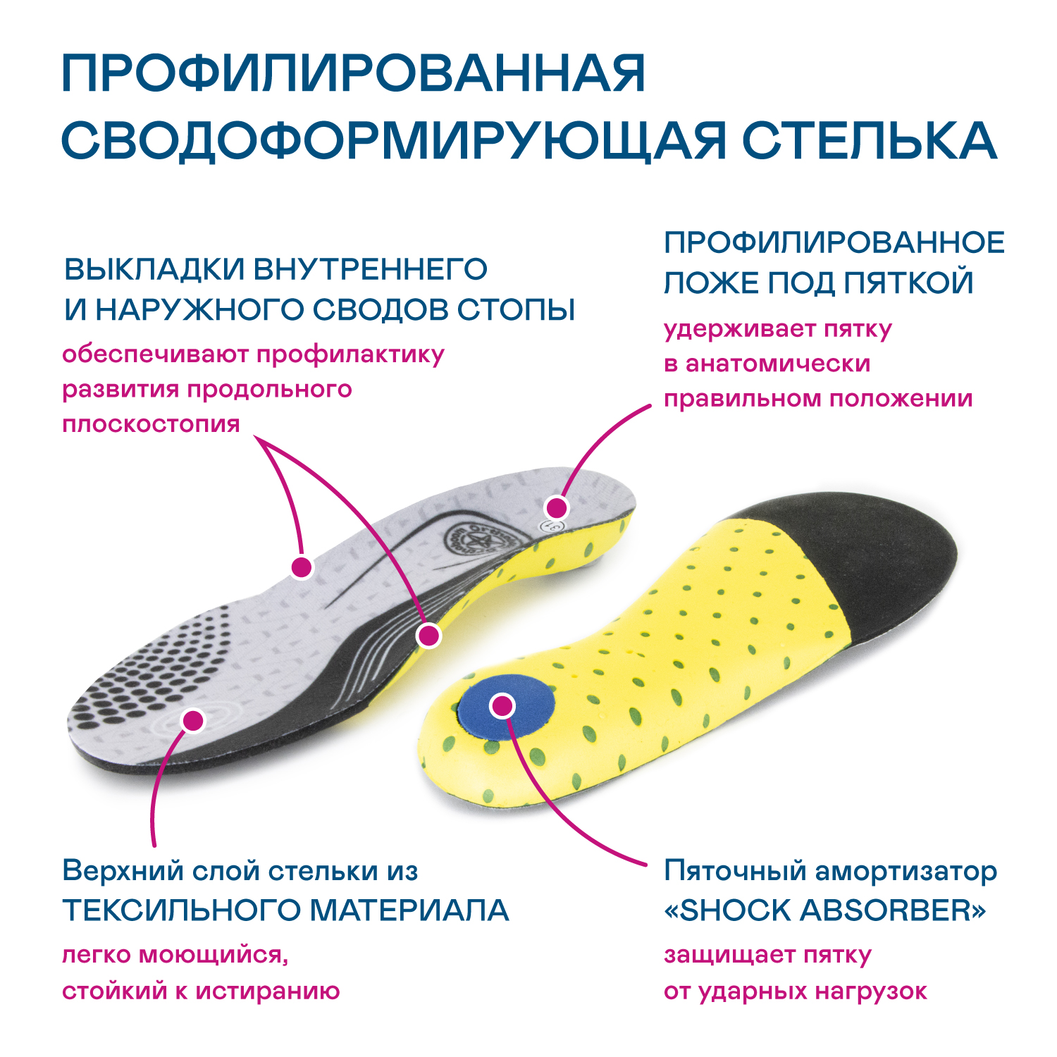 Ортопедические кроссовки Orthoboom 35037-01, цвет темно-синий фото 9