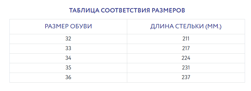 Полуботинки школьные для девочки 11233-КП-99,187 (белый/фуксия) фото 8