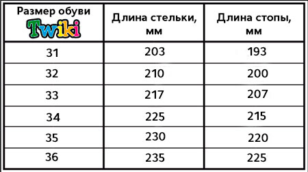 Ботинки зимние ортопедические на меху цв. черно-коричневый TW-570-3 фото 3